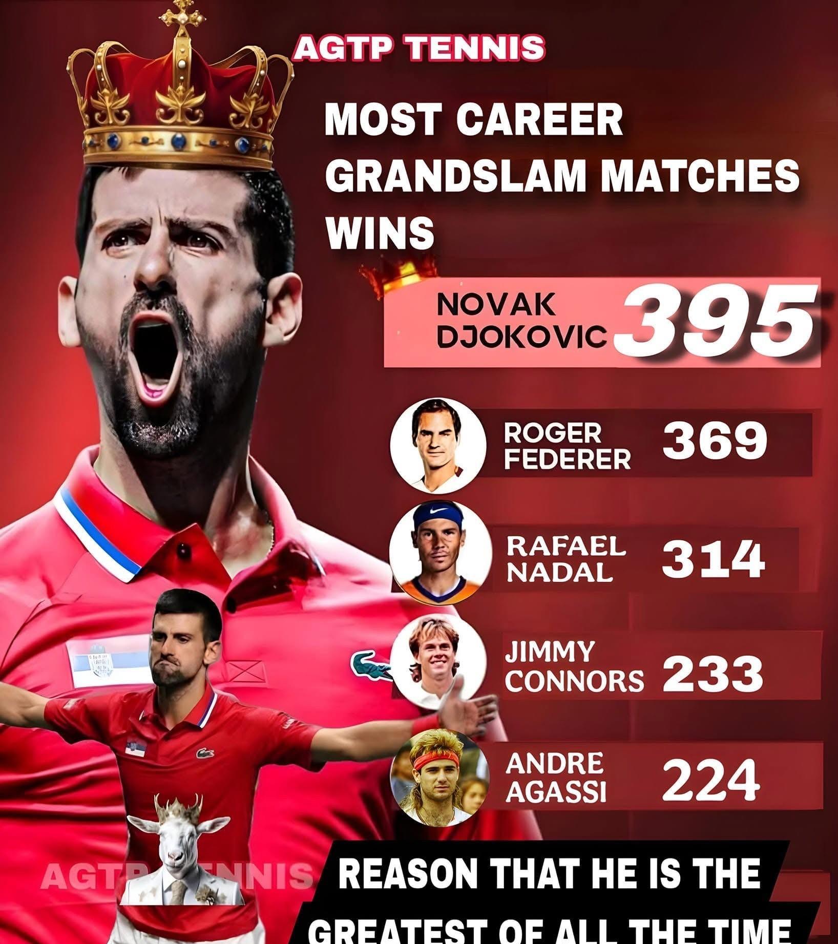 乐动体育游戏-关于德约科维奇在SKT比赛中夺冠圣安东尼奥马刺国际比赛日复出首秀，密尔沃基雄鹿迎社区盾关键赛看傻球迷的信息